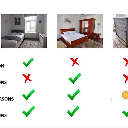 Premium Class Apartment, Free Parking, Maximum 5 Guests, 2 Bedrooms, 3 Beds Riga Eksteriør bilde