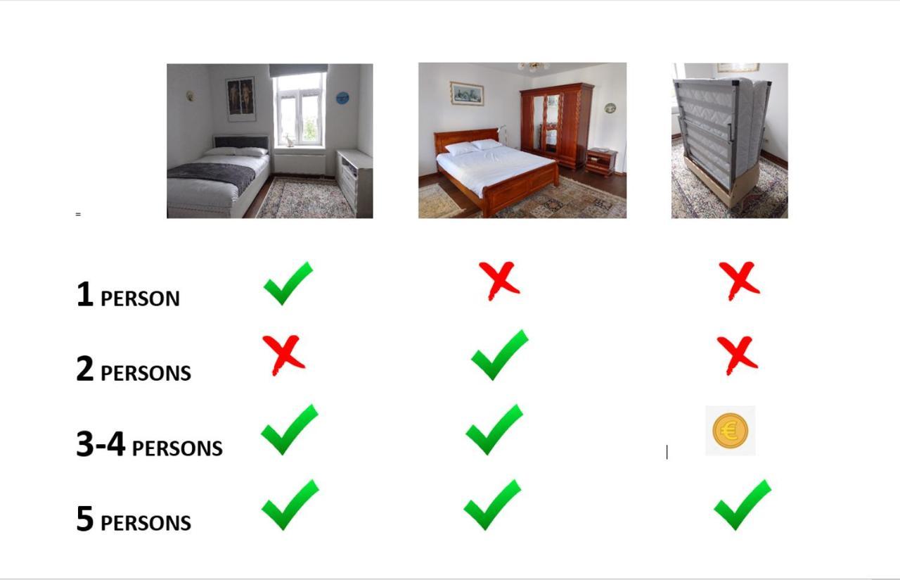 Premium Class Apartment, Free Parking, Maximum 5 Guests, 2 Bedrooms, 3 Beds Riga Eksteriør bilde
